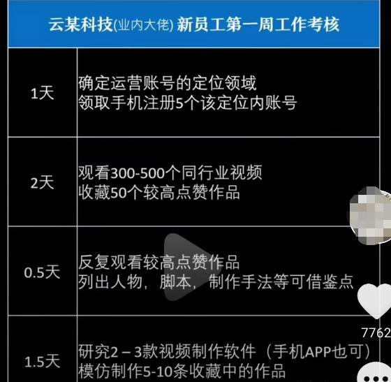 [视频号数据差]如何检查视频号数据差的问题出在哪里？附带内容优化建议插图2