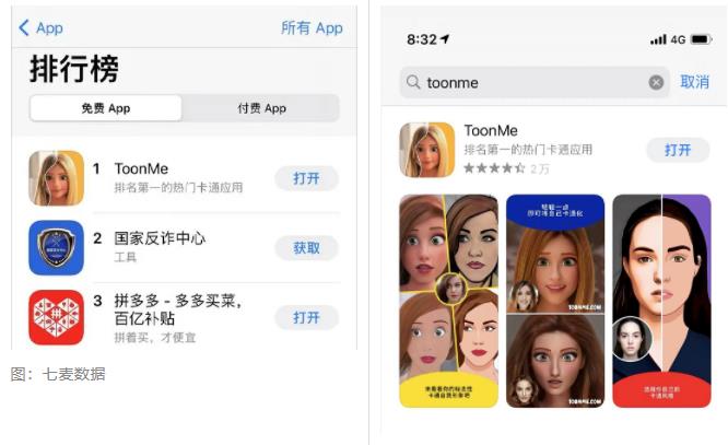 toonme爆红的背后，看网赚高手如何借助外卖CPS变现插图