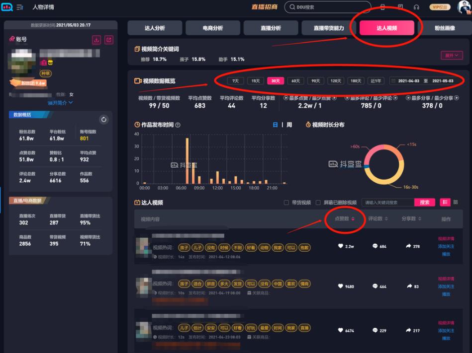 单条视频卖货45万，手把手教你如何用爆款视频引流直播间！插图2