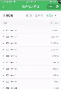 被动日收益1200+，公众号霸屏截流项目的实战级赚钱攻略！插图5