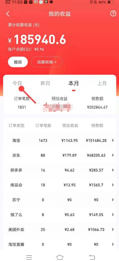 0成本可以创业吗？5个零成本创业副业项目！每一个都正规、长久插图2