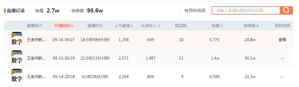 [抖音暴力涨粉赚钱]新手11天变现98.6万，抖音暴力涨粉赚钱的另类玩法插图1