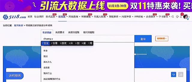 [暴利项目怎么挖掘]暴利项目怎么挖掘？2020年暴利项目怎么找？ ｜ 冒泡网赚插图