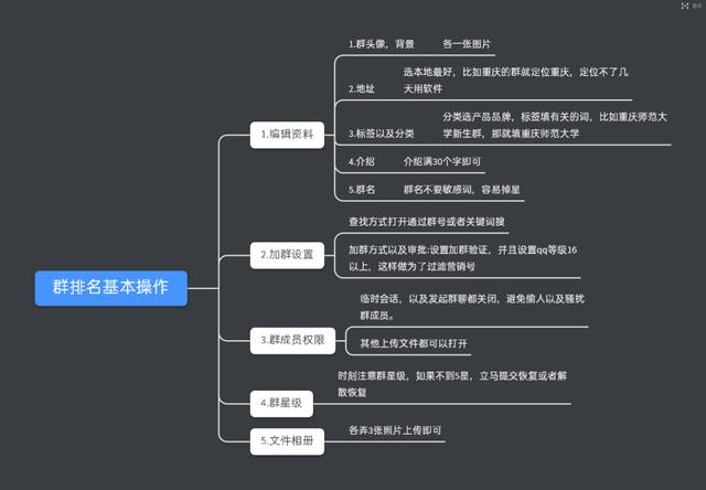 [QQ群排名]分享QQ群排名的一些实操技巧，持续让你的群排名前面插图