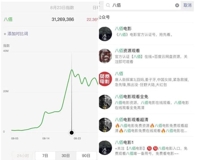 [借助热点或关键词进行截流]借助热点或关键词进行截流，快速拥有大量流量！插图1