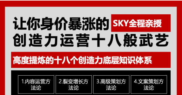 让你的身价暴涨的创造力运营十八般武艺 高度提炼的18个创造力底层知识体系插图