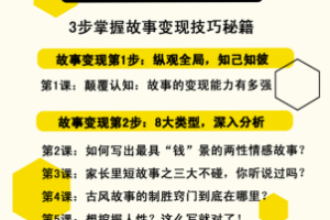 枫糖写作10天0基础故事变现课：从不会下笔，到每月多赚5000+（10节视频课）