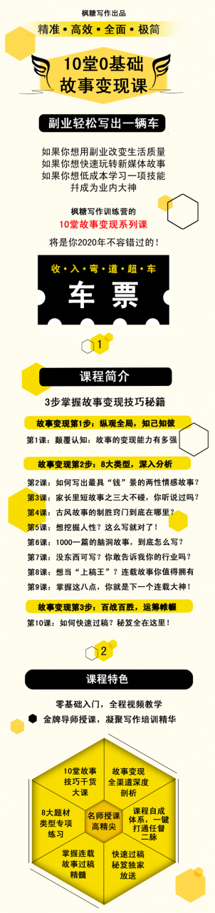 枫糖写作10天0基础故事变现课：从不会下笔，到每月多赚5000+（10节视频课）