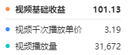 谷歌地球类高铁项目，日赚100，在家创作，长期稳定项目（教程+素材软件）插图1