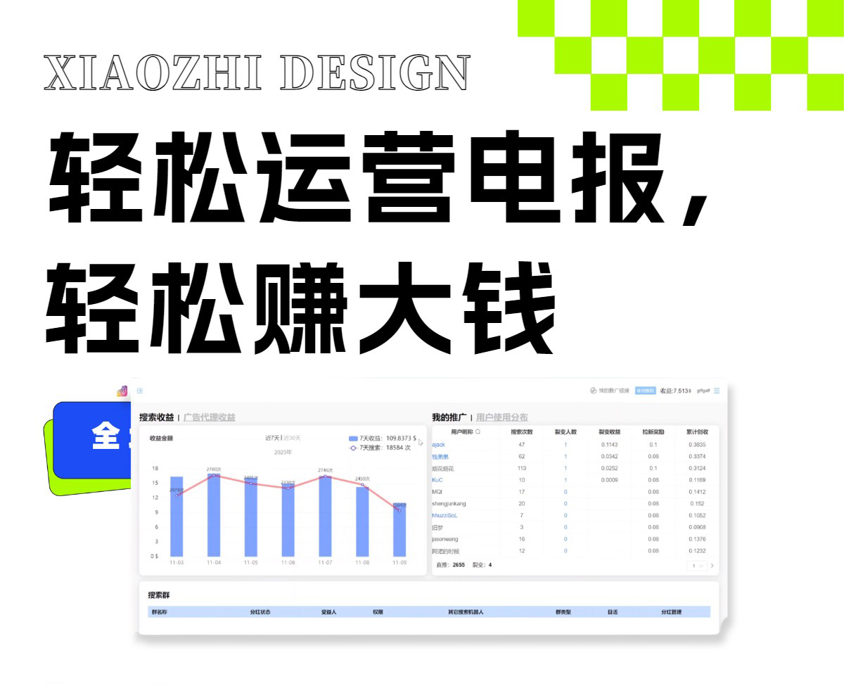 【国外项目】D-007独家技巧！电报运营新风口，免费发送器+会员技巧，赚钱就是这么简单！插图1