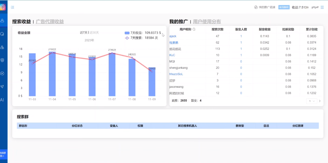 【国外项目】D-007独家技巧！电报运营新风口，免费发送器+会员技巧，赚钱就是这么简单！插图2